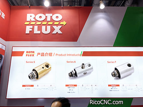 ROTOFLUX- Rotary Union Manufacturer from Italy.jpg