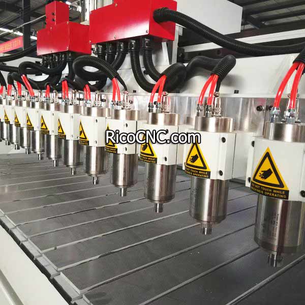 cnc router spindle motor.jpg