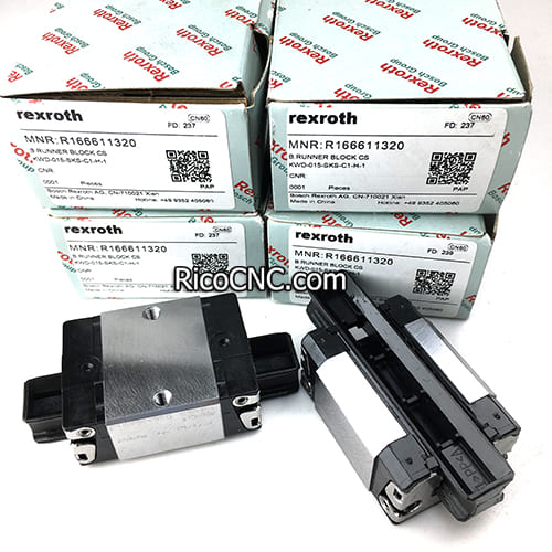 Linear Guide Rail Runner Block Bearing R166611320.jpg